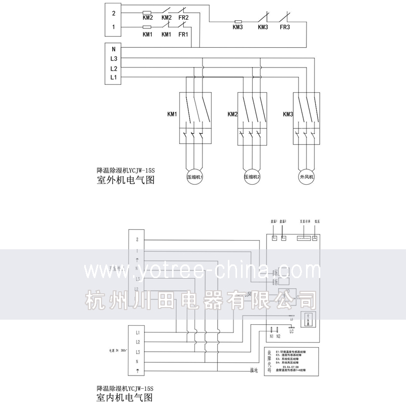 庫房降溫除濕機.jpg